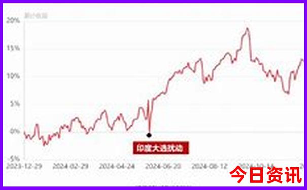 从广西到云南自驾游旅游攻略
